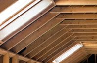 Nibon tapered roof insulation quotes
